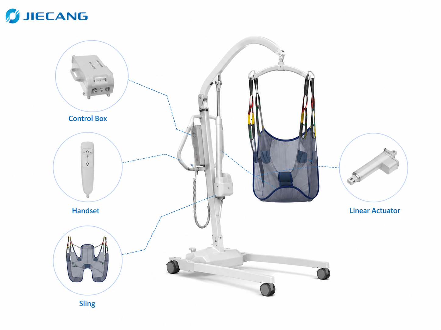 JIECANG patient lift system Sistema de elevação de paciente JIECANG