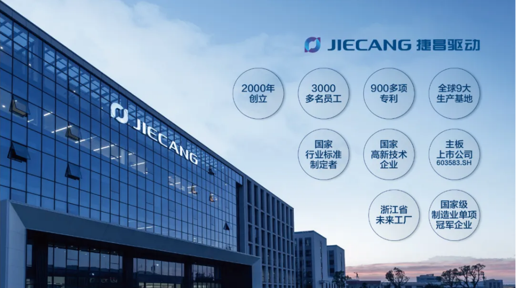 JIECANG SOLUÇÕES